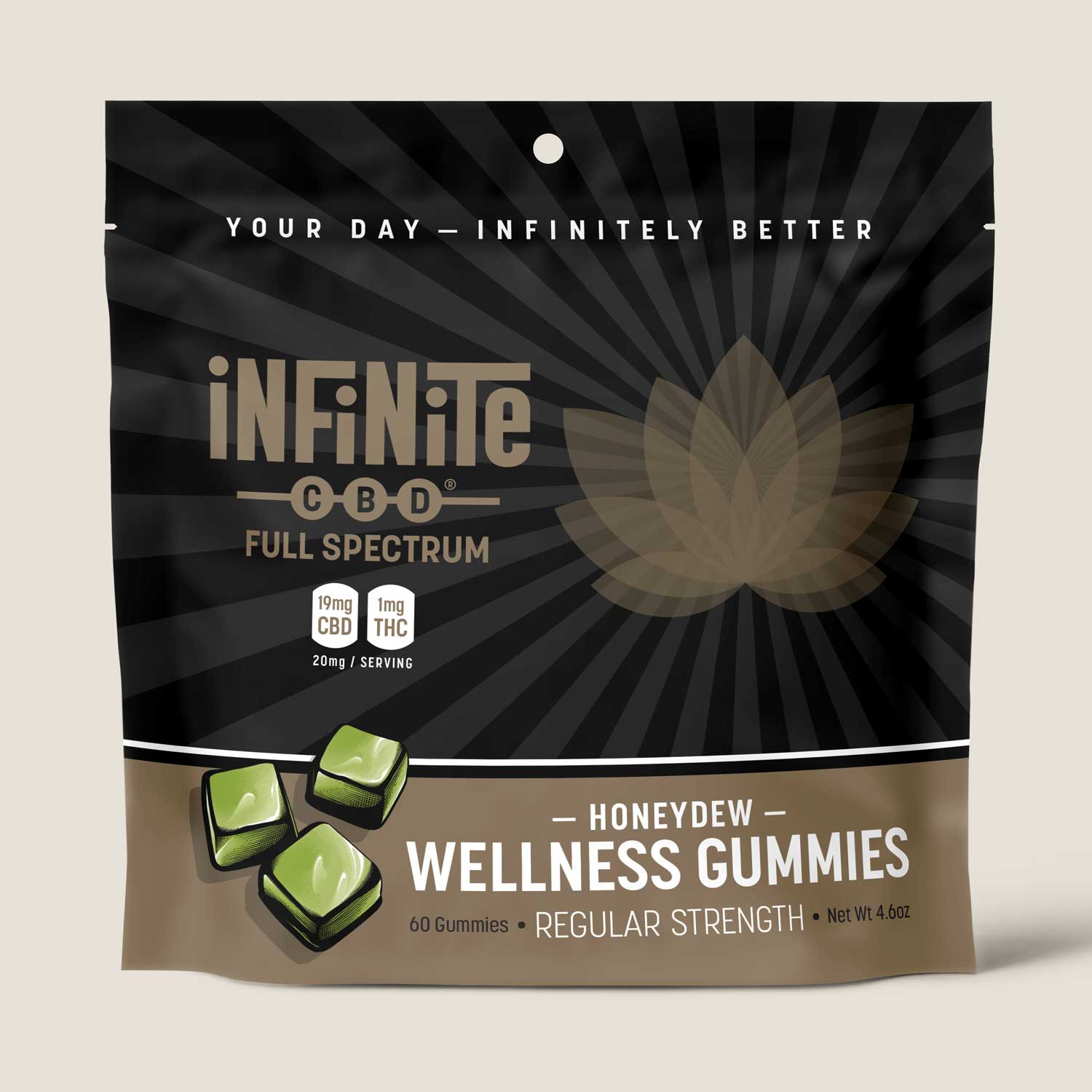 Gummies<br>Formulation: Wellness<br>CBD: Full Spectrum (Contains THC)<br>Strength: Regular (20mg/serving)