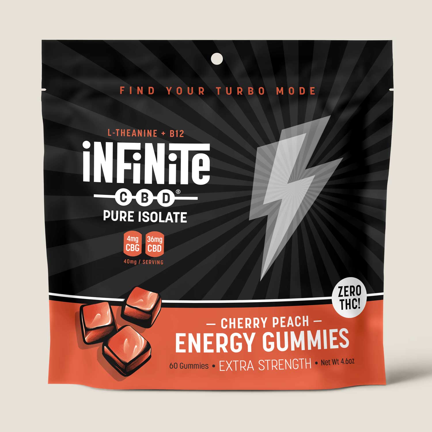 Gummies<br>Formulation: Energy<br>CBD: Pure Isolate (Zero THC)<br>Strength: Extra (40mg/serving)