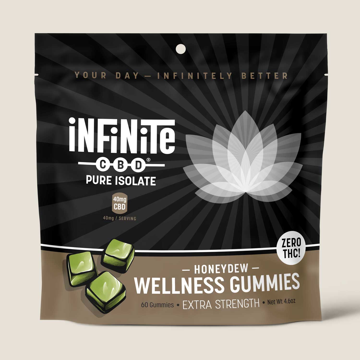 Gummies<br>Formulation: Wellness<br>CBD: Pure Isolate (Zero THC)<br>Strength: Extra (40mg/serving)