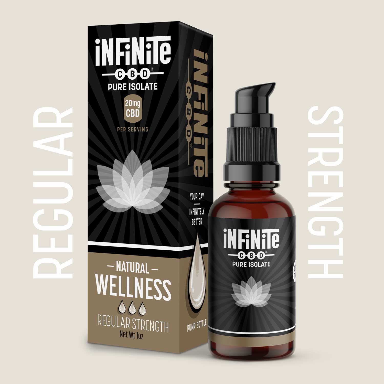 Tinctures<br>Formulation: Wellness<br>CBD: Pure Isolate (Zero THC)<br>Strength: Regular (20mg/serving)