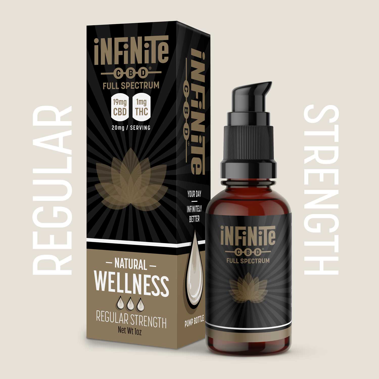 Tinctures<br>Formulation: Wellness<br>CBD: Full Spectrum (Contains THC)<br>Strength: Regular (20mg/serving)